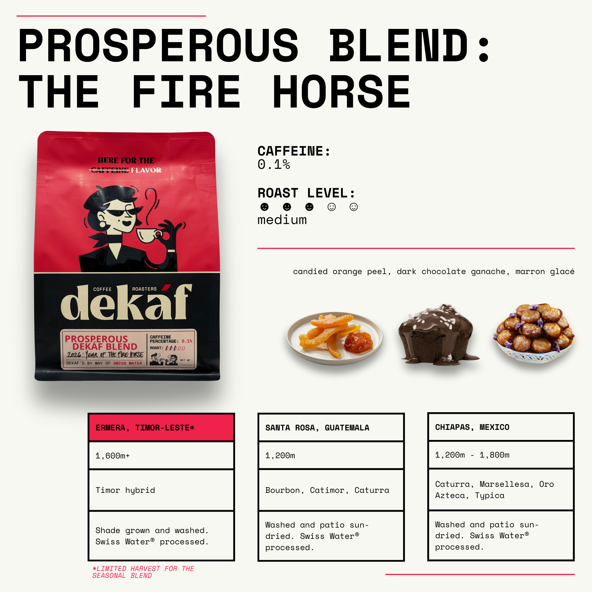 2026 Prosperous Blend: Year of the Fire Horse - Limited Edition