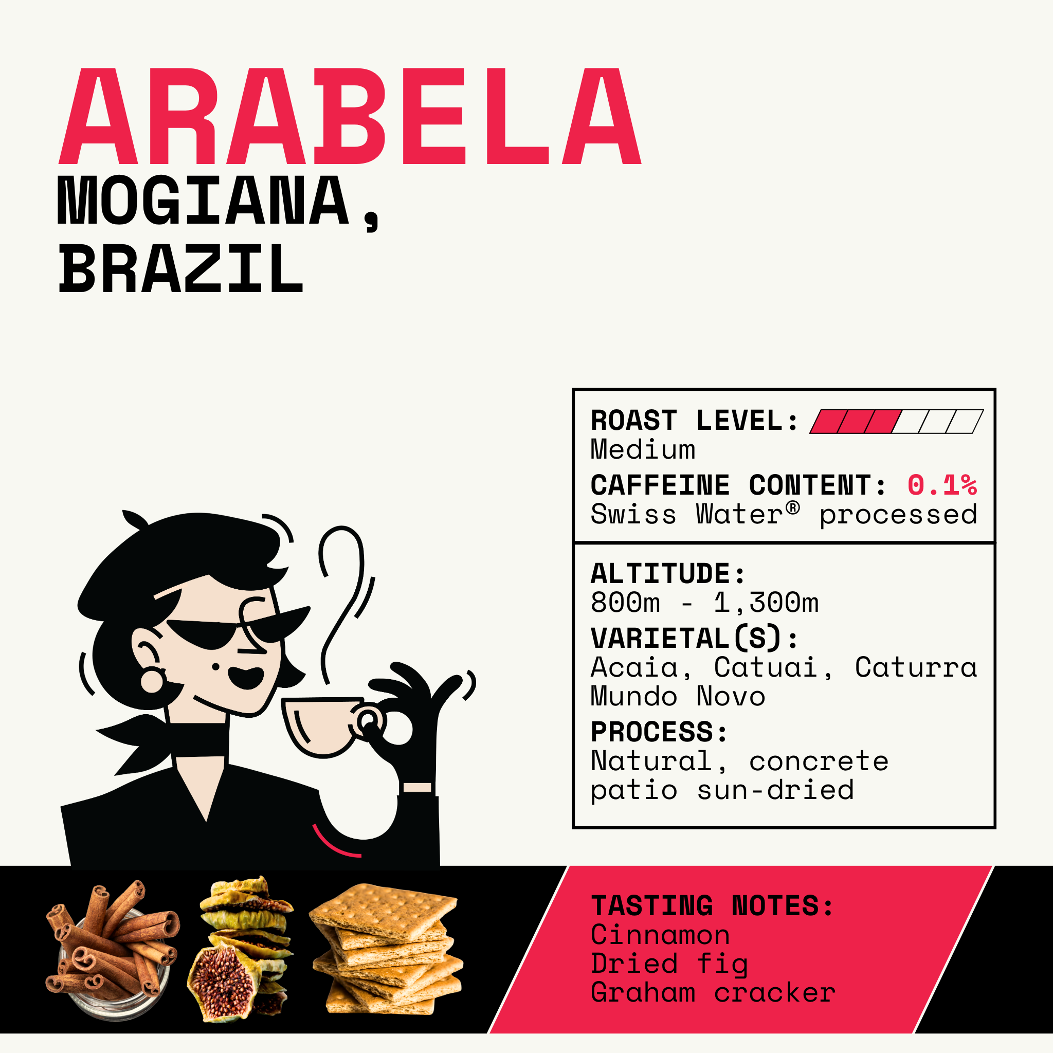Brazil Arabela