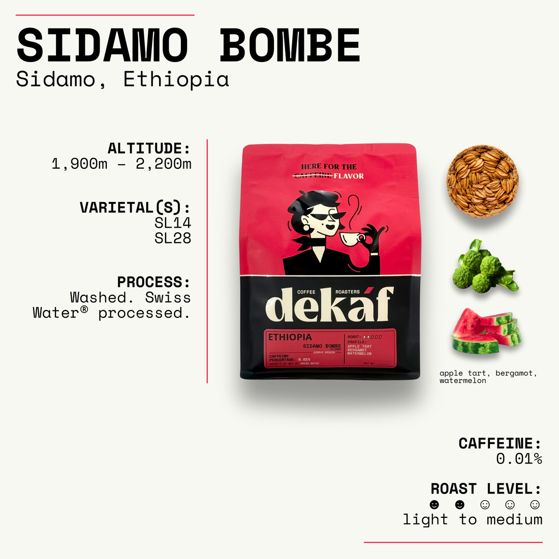 Ethiopia Sidamo Bombe - DEKÁF