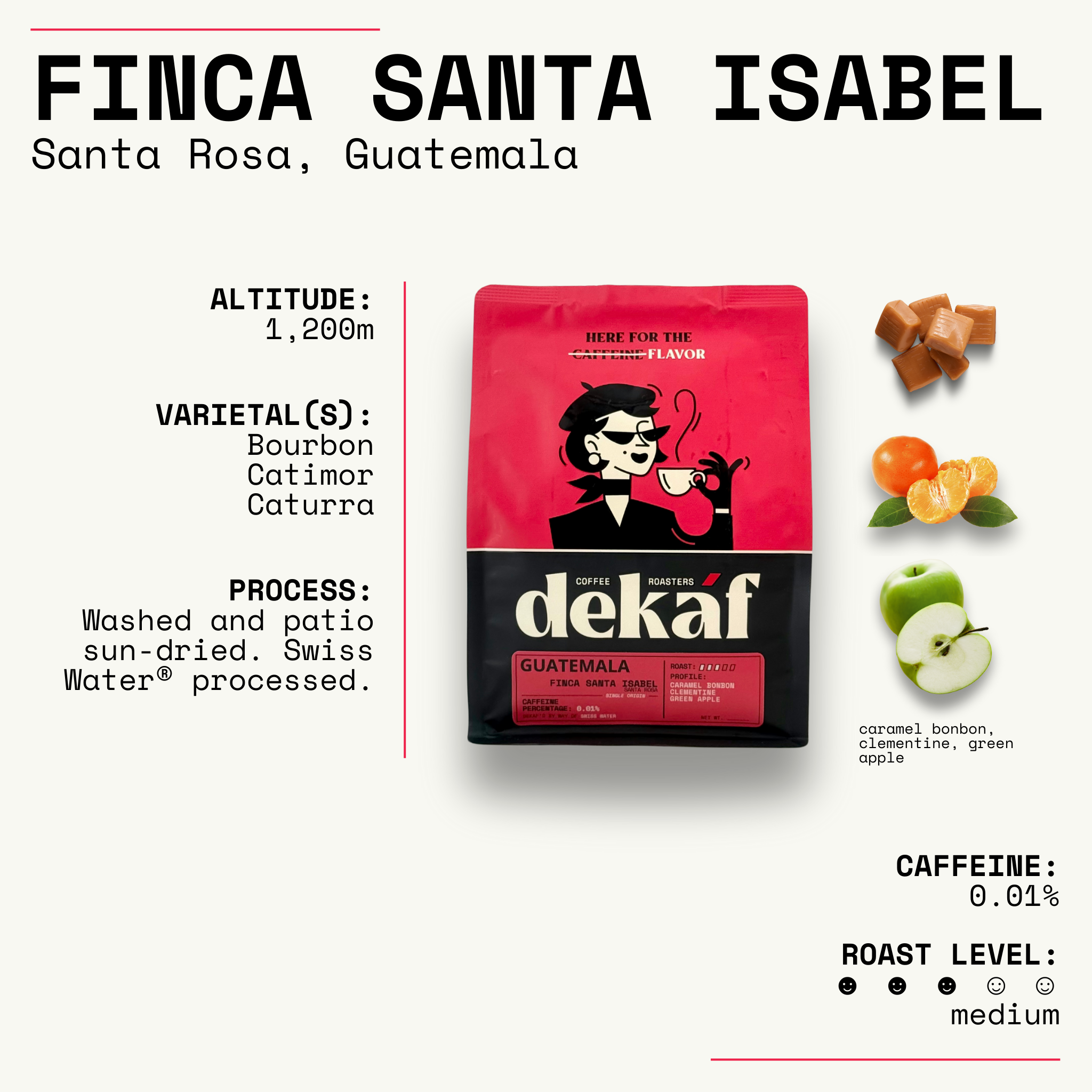 Guatemala Finca Santa Isabel - DEKÁF