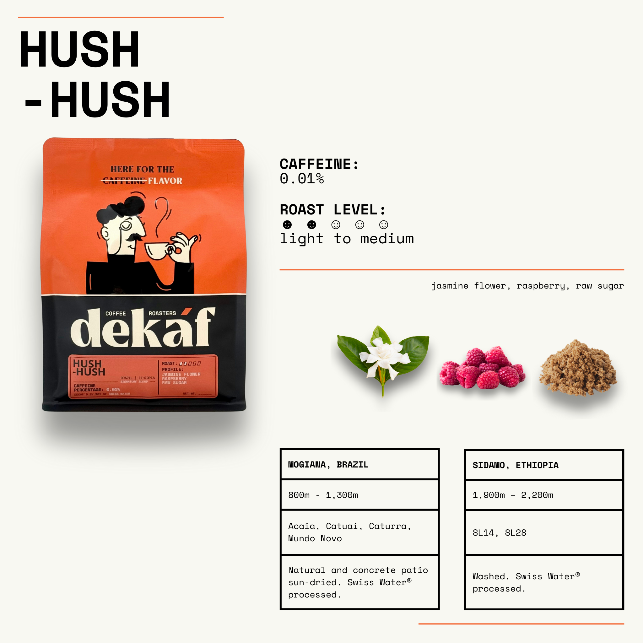 Hush-Hush Signature Blend - DEKÁF