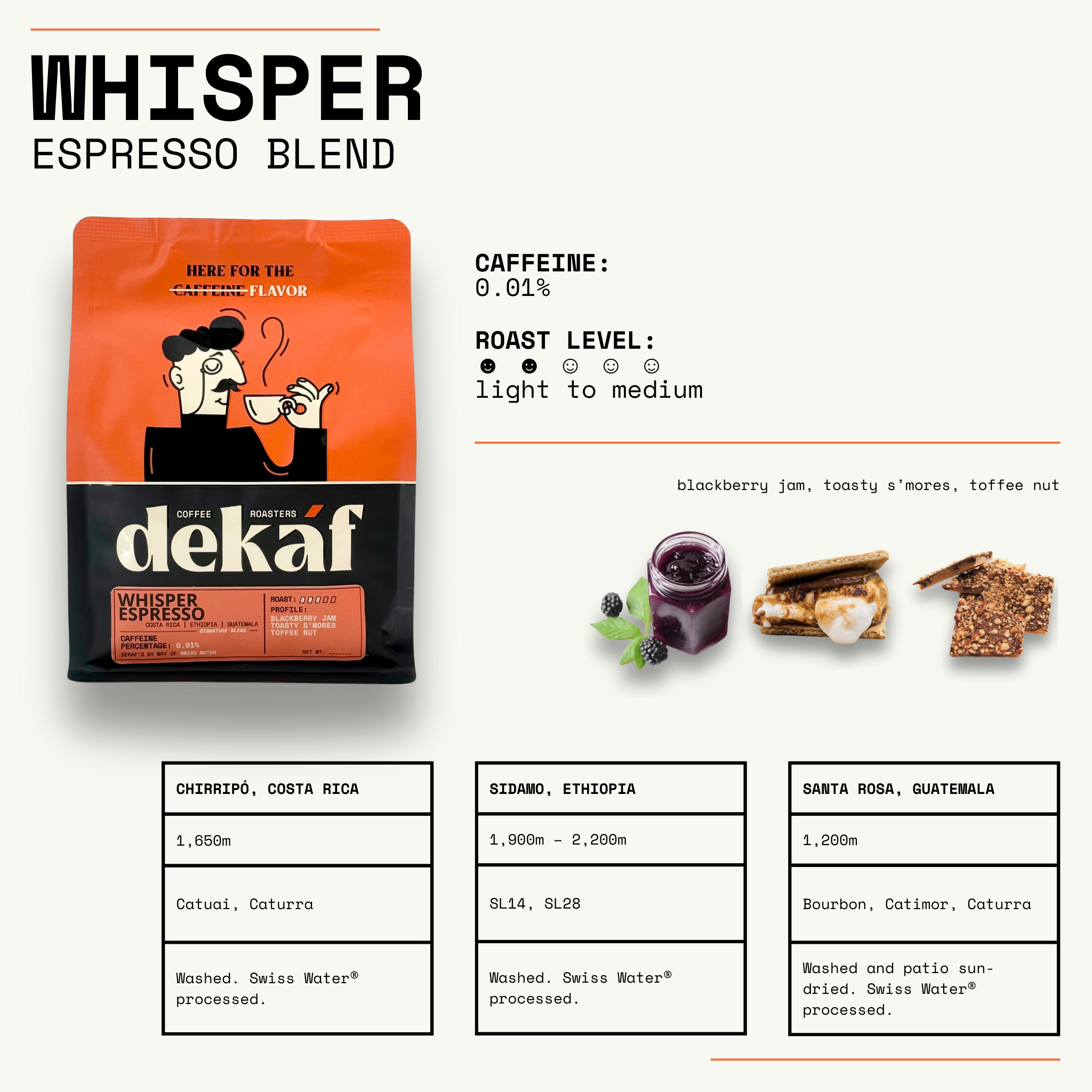 Whisper Espresso Blend - DEKÁF