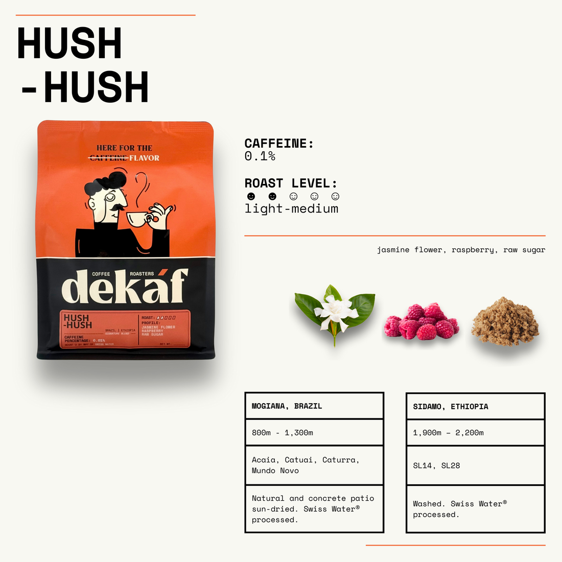 Hush-Hush Signature Blend