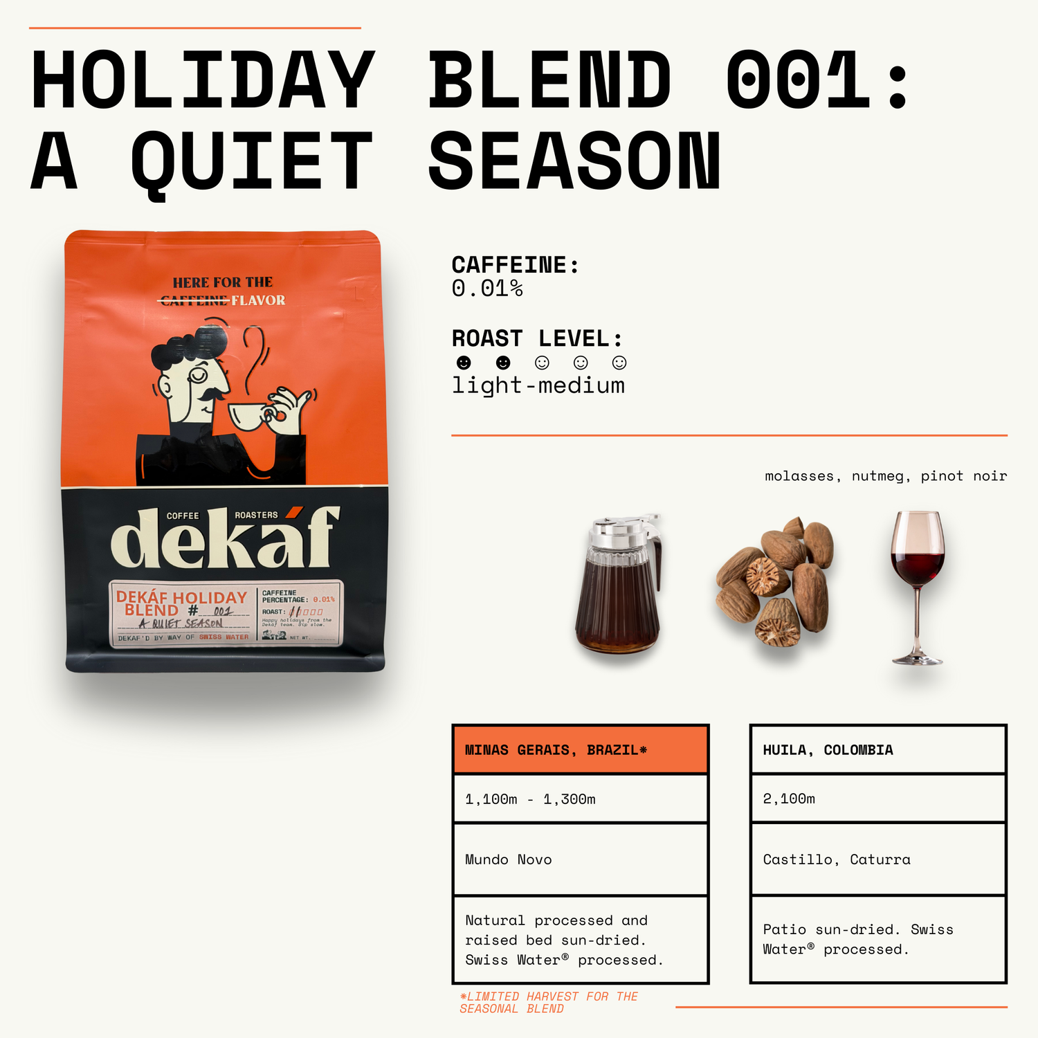 Midwinter Ritual Bundle - Limited Edition