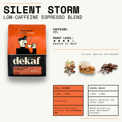 Silent Storm Low-Caffeine Espresso Blend